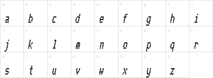 Lowercase characters