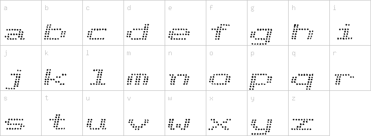 Lowercase characters