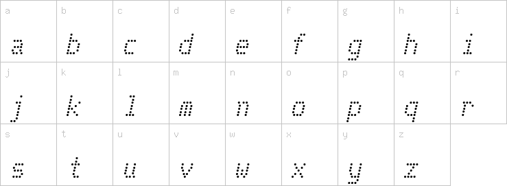 Lowercase characters