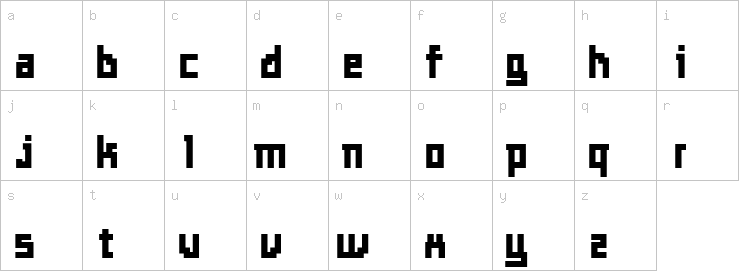 Lowercase characters