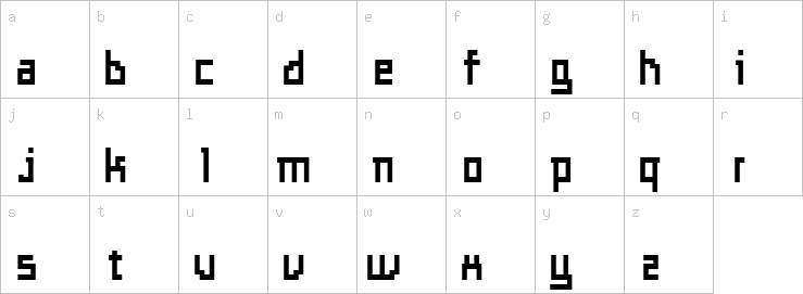 Lowercase characters