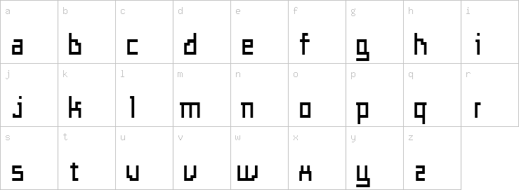 Lowercase characters