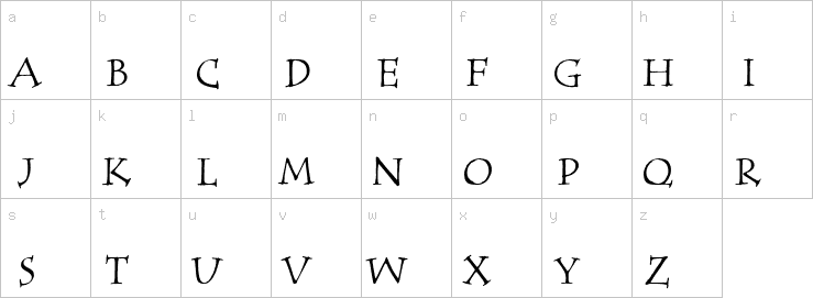 Lowercase characters