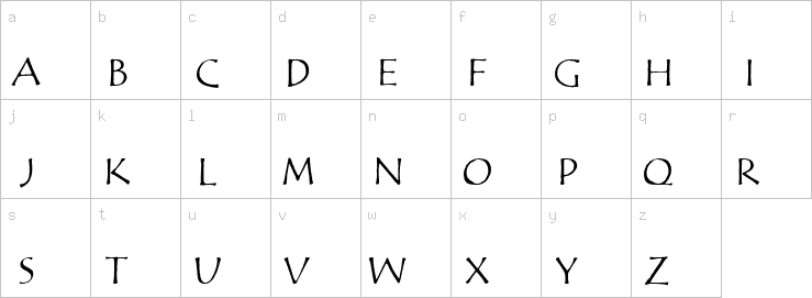 Lowercase characters