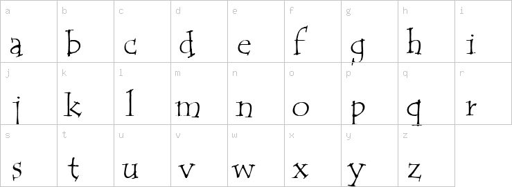 Lowercase characters