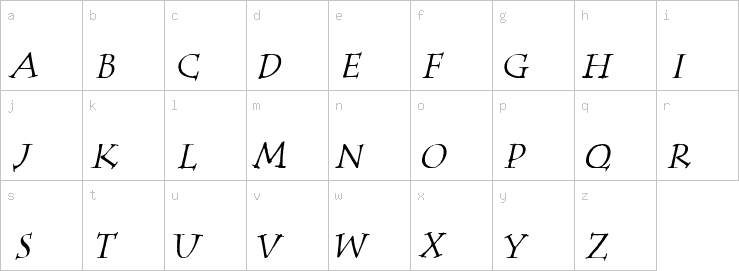 Lowercase characters