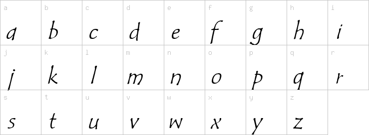 Lowercase characters