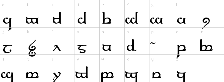 Lowercase characters