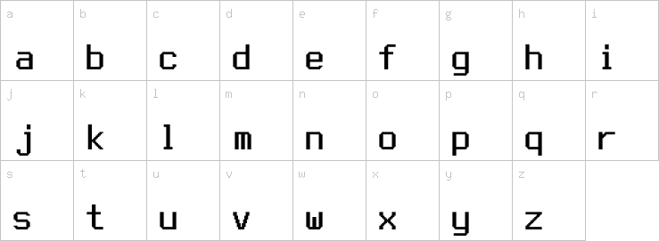 Lowercase characters