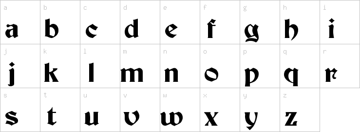 Lowercase characters