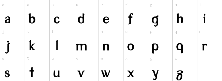 Lowercase characters