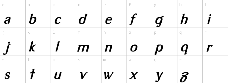 Lowercase characters