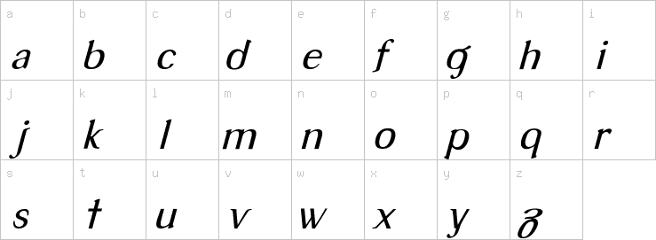 Lowercase characters