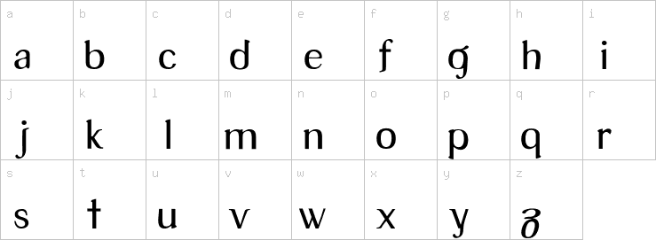 Lowercase characters