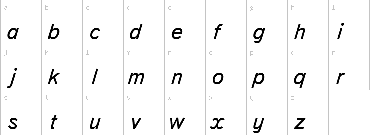 Lowercase characters