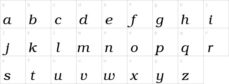 Lowercase characters