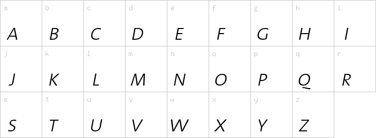 Lowercase characters