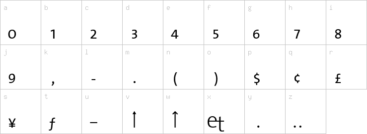 Lowercase characters