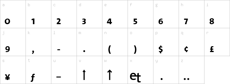 Lowercase characters