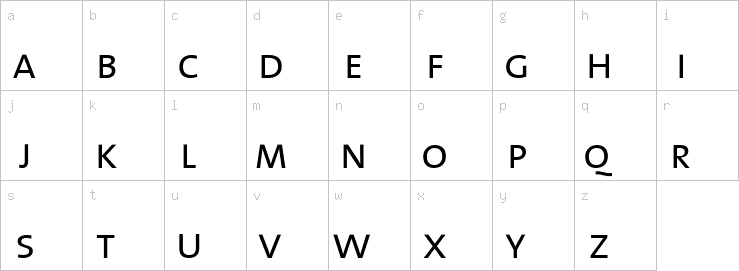 Lowercase characters