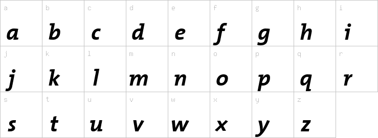 Lowercase characters