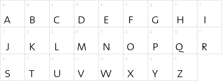 Lowercase characters