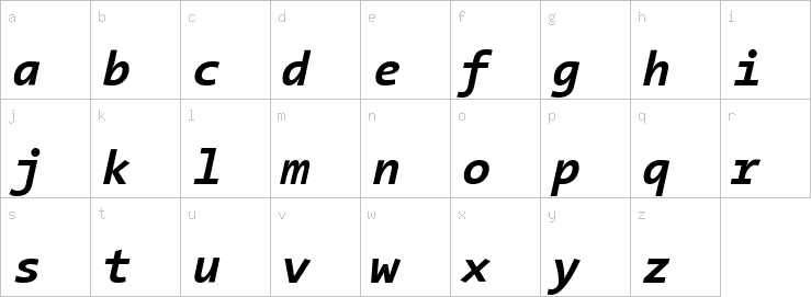 Lowercase characters