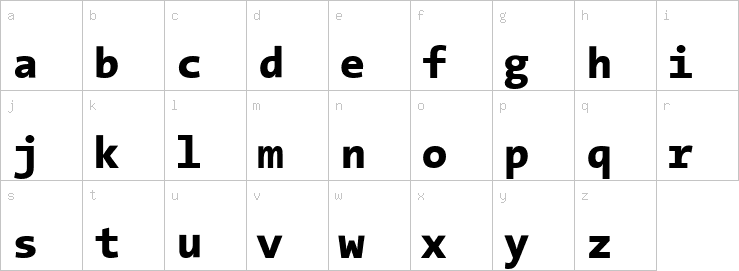 Lowercase characters