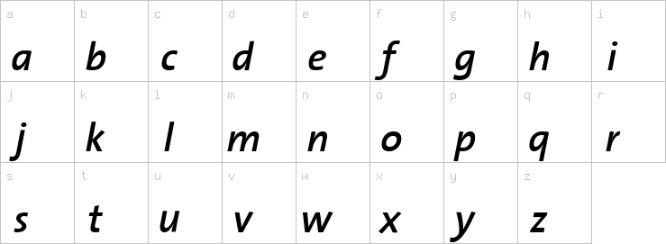 Lowercase characters