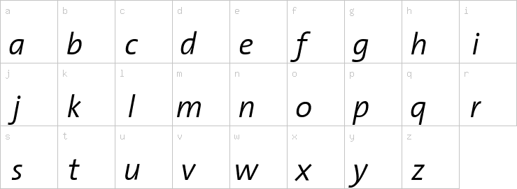 Lowercase characters