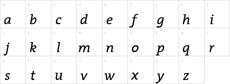 Lowercase characters