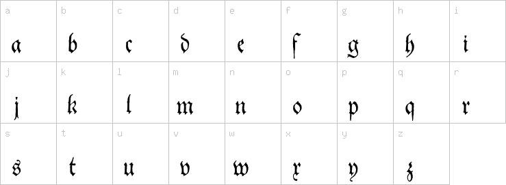 Lowercase characters