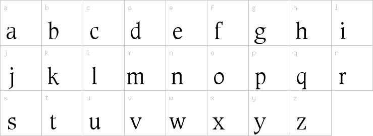 Lowercase characters