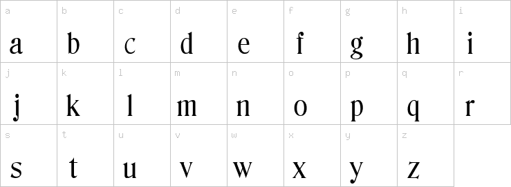 Lowercase characters