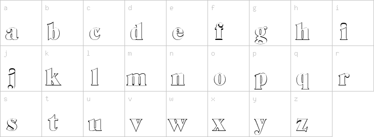 Lowercase characters