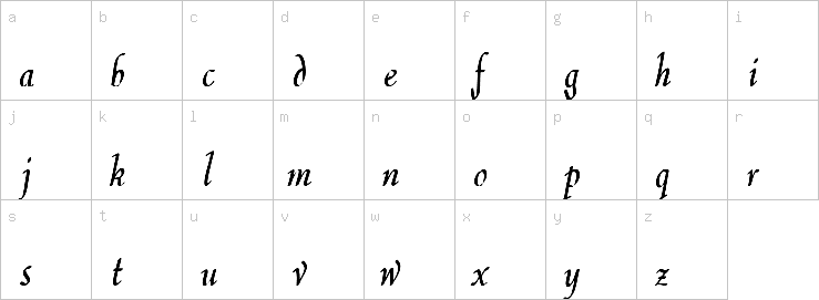 Lowercase characters