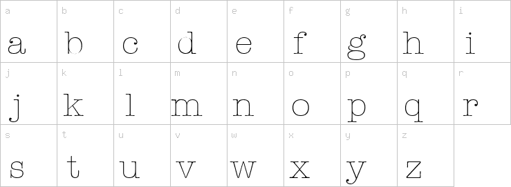 Lowercase characters