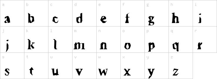 Lowercase characters