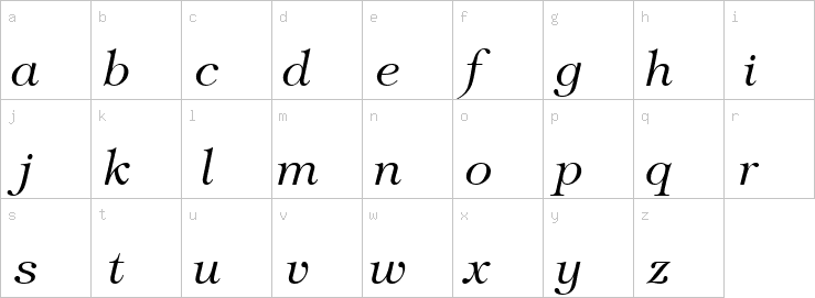 Lowercase characters