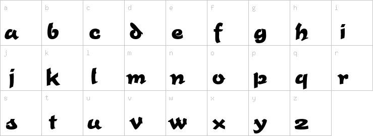 Lowercase characters