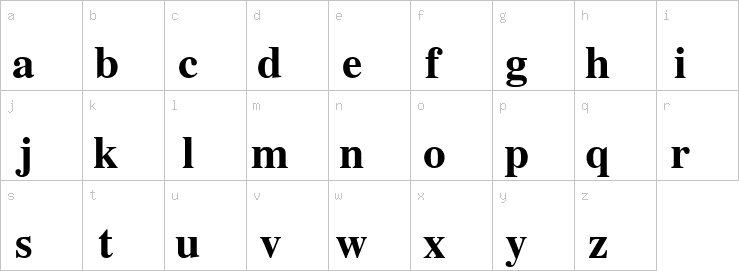 Lowercase characters