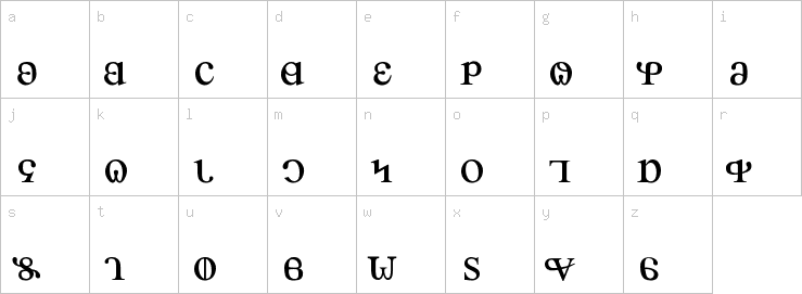 Lowercase characters