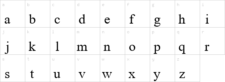 Lowercase characters