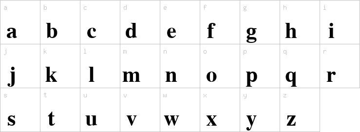 Lowercase characters