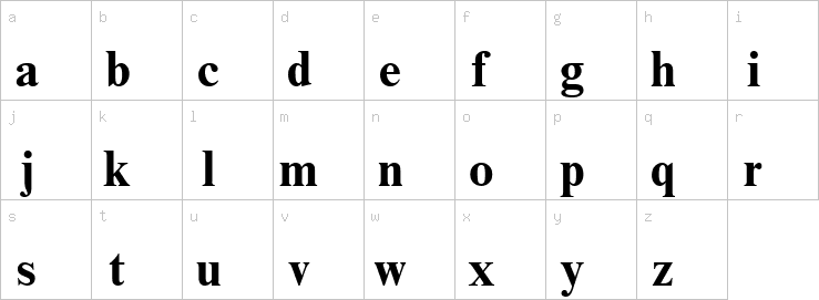 Lowercase characters