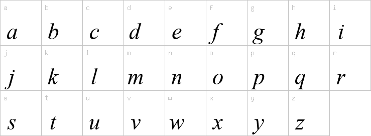 Lowercase characters