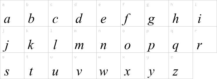 Lowercase characters