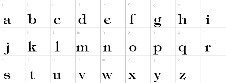 Lowercase characters