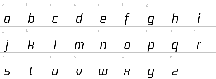 Lowercase characters