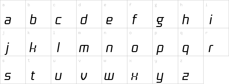 Lowercase characters